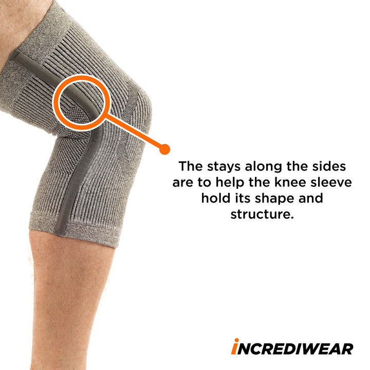 Knee Support Sleeves For Pain Relief And Recovery Incrediwear